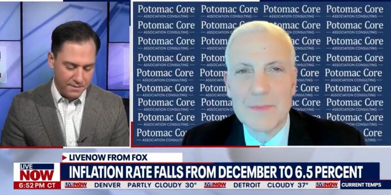 Dan Varroney on the Inflation Slowdown: Consumer Price Index Dipped 0.1% in December